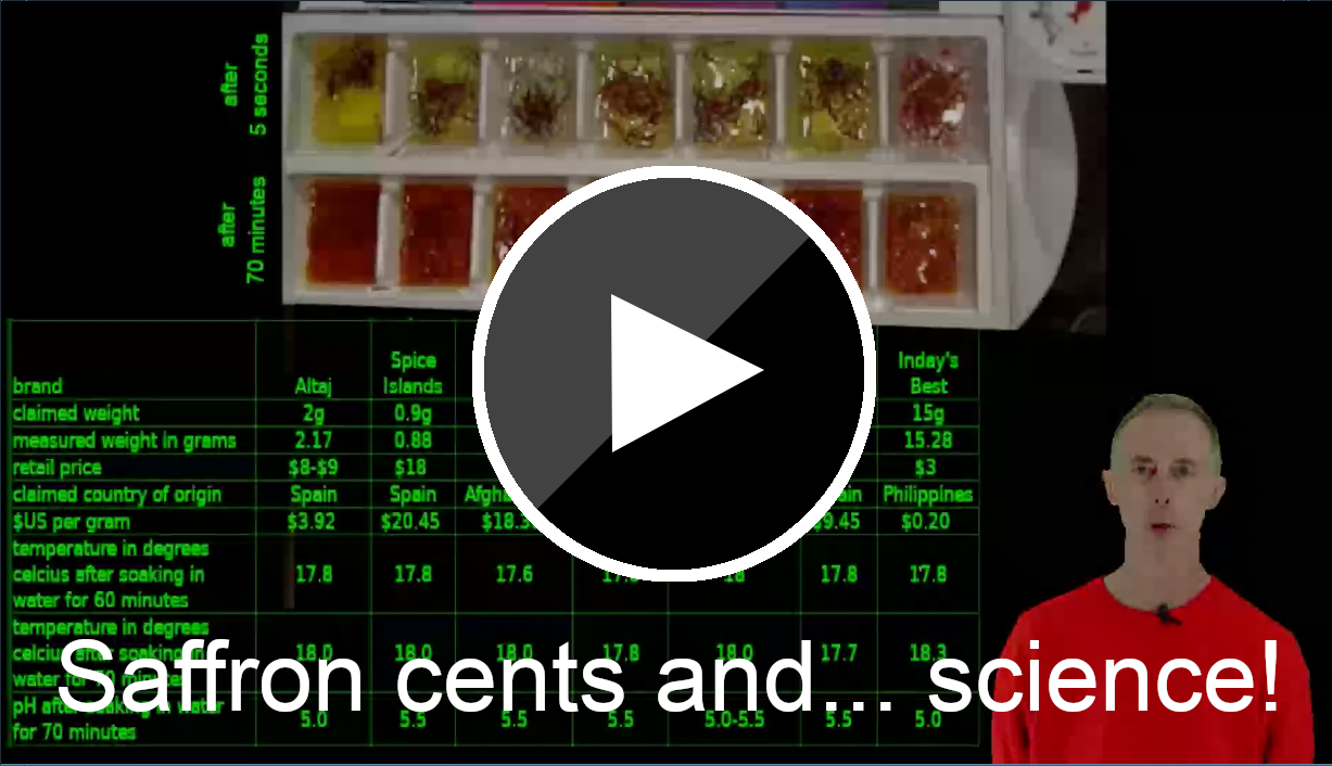 Saffron cents, and... science!